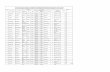List of Educational Assitance extended to the ... · 18 Anmol Lokra Suleman Lokra Sundarpur Bokial Golaghat Glg/3795, dt. 16.05.2016 A.L.C. Golaghat Anmol Lokra II St. marys high