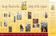 University of Minnesota and China Celebrating 100 Years of ...china100.umn.edu/lib/img/timeline/China100_timeline.pdf · 1982 University of Minnesota-Duluth Professor Cheng Khee Chee,