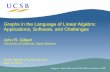 Graphs in the Language of Linear Algebra: Applications ...gilbert/talks/GilbertGABB19May2014.pdf · 1 Graphs in the Language of Linear Algebra: Applications, Software, and Challenges