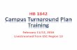 HB 1842 Campus Turnaround Plan Training - TCDSS · HB 1842 Campus Turnaround Plan Training February 11/12, 2016 Livestreamed from ESC Region 13