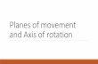 Planes of movement and Axis of rotation...3 Axis of Rotation Sagittal An axis is an imaginary line around which the body rotates. There are 3 axes of rotation… Transverse axis Passes