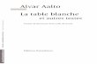 La table blanche · 2014-01-31 · Manuscrit inédit, ca. , Archives Alvar Aalto. C’ est une grande table blanche. Peut-être la plus grande du monde, ou du moins du monde et des