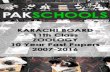 pakschools.net...PAK SCHOOLS KARACHI BOARD Ith Class ZOOLOGY 10 Year Past Paper 2007-2016