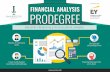 FINANCIAL ANALYSIS PRODEGREE · The program has a judicious mix of academics and practical learning, catering to both novices and experienced candidates with applications across investment