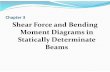 Chapter 3 Shear Force and Bending Moment Diagrams in ... · Objectives To understand the structural behaviour of beams. To determine the effects of external loads such as axial loads,