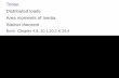 Today: Distributed loads Area moments of Inertia Steiner theorem … · 2016-02-21 · Today: Distributed loads Area moments of Inertia Steiner theorem ... - First moment of Area: