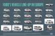 FORD’S VEHICLE LINE-UP IN EUROPE · 2016-08-26 · ford’s vehicle line-up in europe ford gt markham, ontario, canada ford fiesta cologne, germany - also st, st200 nab chelny,