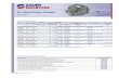H1 Axial Piston Pumps · 2015-06-22 · L1012919 • Rev AA • Mar 2010 H1 Axial Piston Pumps Overview Other important available literature Description SD-Order Number Basic Information,