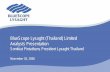 BlueScope Lysaght (Thailand) Limited Analysts Presentation · 2015-07-21 · Incorporated in 1988 (Rangsit). Locations Rangsit Khon Kaen Map Ta Phut Employee 329 Capability Rollforms