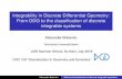 Integrability in Discrete Differential Geometry: From DDG ... Discretization Principles I Transformation