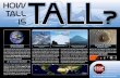 How Tall is Tall?How Tall is ? How Smooth is the Earth? Olympus Mons Stands Tall We all know that the Earth has tall mountains, but compared to its size these are actually very small.