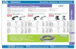 MALLEABLE IRON · 2017-04-07 · 1061 Section 11 – Malleable Iron Tools, Hardware & PPE Air oolsT Wash Down & Fuelling Blow Guns & Vacuum Sprays & Adhesives Clamps & Clips Hose,