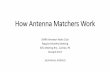 How Antenna Matchers Workn3twt.org/wp-content/uploads/2016/01/How-Antenna-Matchers-Work_Final.pdf · useful to match the resistance portion if needed (i.e. Z ... 0 = 50 ohms resistive).