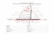 Français-Anglais Dictionnaire de Navigation Maritimesailingatlantide.com/wp-content/uploads/2018/05/Dictionnaire-Francais... · mooring line amarre painter amarrer make fast (s')amarrer