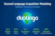 Second Language Acquisition Modelingtetreaul/Presentations-and-Posters/0506.pdf · Second Language Acquisition Modeling Burr Settles Duolingo 2018 NAACL / BEA Shared Task Report Chris