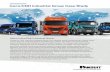 Iveco/CNH Industrial Group Case Study · Iveco/CNH Industrial Group has production plants in Europe, Brazil, Russia, Australia, Africa, Argentina, and China. The company has approximately