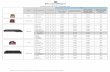 ELEANOR RIGBY PRICE LIST - NOVEMBER 2018 eleanor rigby price list - november 2018 model sku description