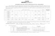 Employment Advertisement No. 01/2014 - QualifyGate · Employment Advertisement No.01/2014 The Maharashtra State Electricity Transmission Company Limited (MAHATRANSCO) is the ... provision