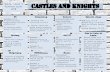 Years 1 and 2- Summer term- Knights and castles 1...All About Castles and Knights Maths • Place value • Addition and Subtraction • Fractions (Y1 only) • Measures including