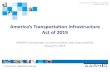 America’s Transportation Infrastructure Act of 2019 · HTTP://POLICY.TRANSPORTATION.ORG 1 America’s Transportation Infrastructure . Act of 2019. AASHTO Committee on Environment