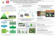 Enhancing Photosynthetic Efficiency of Plants for Biomass and … · photosynthetic efficiency of plants for biomass and biofuel production, and reduces the need for fossil fuel.