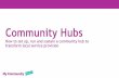 Community Hubs · 2017-09-23 · •Community hubs most commonly operate out of buildings, from which multi-purpose, community-led services are delivered •Community hubs often host