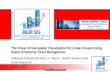 Power of Geospatial Visualization OracleEAM · Oracle BIWA Summit 2016 Leverages Existing Setup across Oracle E-Business Suite with 200+ integration points Enterprise Asset Management