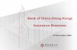 Bank of China (Hong Kong) Insurance Business · 2 AXA 657 11.9% 2 Prudential 1,798 10.4% 3 Manulife 514 9.3% 3 AIA 1,686 9.7% ... Customer segmentation Segment customers to tailor-make