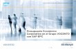 Presupuesto Económico Corporativo en el Grupo VOCENTO con SAP BPC · 2017-12-12 · SAP BPC 10.0 NW está integrado dentro del ERP SAP proporcionando, entre otras, las siguientes