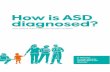 How is ASD diagnosed? - Ministry of Health NZ · Justin Barry-Walsh . Consultant Psychiatrist Forensic and Intellectual Disability Services, Clinical Leader, Te Korowai-Whäriki,