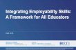 Integrating the Employability Skills Framework · 1. On your own, generate a list of your top 5–10 most important employability skills. 2. Record each skill on your handout. 3.