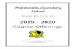 (b)BUSES - Manitoulin Secondary School · Web viewFoundations for College Mathematics, Grade 11, College (MBF3C) This course enables students to broaden their understanding of mathematics