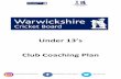 Under 13’s - Pitcherofiles.pitchero.com/counties/132/1516736002.pdf · 2018-01-23 · The aim of the plan is for children in the under 13 age group to enjoy participating in cricket