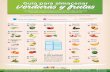Guía para almacenar Verduras y f utasLas siguientes tablas te indican el lugar correcto para almacenar tus alimentos y conservarlos mejor: ... necesitan una temperatura y humedad