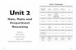 Unit 2 Pre-Test Ratios Ratios and MSG and Quiz Unit 2 · Unit 2 Pre-Test MSG and Circle Map ... MGSE6.RP.1: Understand the concept of a ratio and use ratio language to describe a
