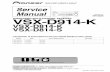 AUDIO/VIDEO MULTI-CHANNEL RECEIVER VSX-D914-K · 2015-01-23 · VSX-D914-K 3 5 678 567 8 C D F A B E [ Important symbols for good services ] In this manual, the symbols shown-below