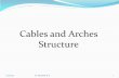 Cables and Arches Structure - جامعة نزوى...The three-hinged open-spandrel arch bridge like the one shown in the photo has a parabolic shape. If this arch were to support a
