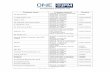 Participating Company List · Participating Company List Participating company list as of December 19, 2017 Company name Company type(s) Country APT Life Sciences Synthesis, analytic,