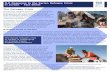 ILO Response to the Syrian Refugee Crisis in Jordan – Fact Sheet … · 2015-09-03 · ILO Response to the Syrian Refugee Crisis in Jordan – Fact Sheet The Refugee Crisis The