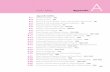 Useful Tables Appendix - Prof. Simei€¦ · Useful Tables Appendix A Appendix Outline A–1 Standard SI Preﬁxes 985 A–2 Conversion Factors 986 A–3 Optional SI Units for Bending,