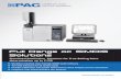 Full Range of SIMDIS Solutions - PAC LP · 2016-12-19 · COMPLETE RANGE OF SIMULATED DISTILLATION ANALYSIS SOLUTIONS UPTO C120 SIMDIS Solutions Boiling point data is a major speciﬁcation