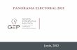 PANORAMA ELECTORAL 2012 - noticiasencontraste.com€¦ · Estado de México Ecatepec de Morelos PRI 1.49% Baja California Tijuana PRI 1.47% Puebla Puebla PAN 1.43% Distrito Federal