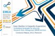 Case Studies in Capacity Acquisition - OCLC · Case Studies in Capacity Acquisition: institutional strategies for sourcing Research Data Management (RDM) services Constance Malpas,