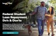 Federal Student Loan Repayment Do’s & Don’ts...IBR Income-Based Repayment • 15% of discretionary income. • Monthly payments are capped at the 10-year term payment for the borrower’s