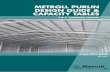 METROLL PURLIN DESIGN GUIDE & CAPACITY …...Purlin and girt installation should be carried out in suitable weather conditions by experienced crews. SAFE WORK PRACTICE Metroll purlins