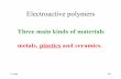 Three main kinds of materials metals, plastics and ceramics.depts.washington.edu/mictech/optics/sensors/week7.pdf · Three main kinds of materials metals, plastics and ceramics. Electroactive
