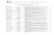 Poster Abstracts / Résumés d'affiches | 2018 TABLE OF CONTENTS · saini, prabhjot poster #4 social problem solving, autiobiographical memory and interpretation bias in social anxiety