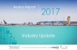 Aruba Airport 2017...Traffic Results 2017 • Total Departing PAX 1,432,971 -2% • Total Seat Cap - Outbound 1,779,849 -8% ... 2015 OAG Routes Americas Airport Awards – Highly Commended