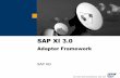 SAP XI 3 · PDF file 2019-11-12 · SAP AG 2002, Title of Presentation, Speaker Name / 3 SAP XI 3.0 Architecture Integration Repository / Integration Directory / System Landscape Directory