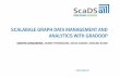 SCALABALE GRAPH DATA MANAGEMENT AND ANALYTICS …support for semantic graph queries and mining Leverage powerful components of Hadoop ecosystem MapReduce, Giraph, Spark, Flink, …